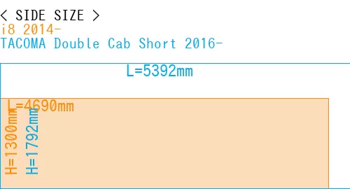 #i8 2014- + TACOMA Double Cab Short 2016-